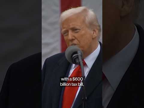 How Trump’s trade war is complicating American businesses #china #politics #shorts