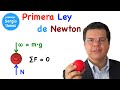 Primera Ley de Newton 1:3   Newton's First Law