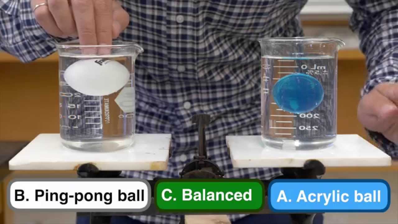 ⁣Explained: Beaker Ball Balance Problem