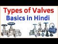 Types of Valves in Hindi || 10 Types Basics Valves used in piping system in Process Industries -