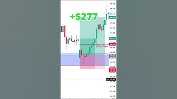 Hoe vraag en aanbod correct te gebruiken