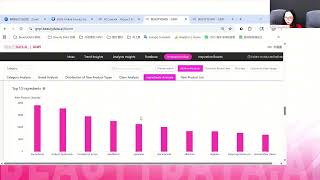Turning Trends Into Innovation: Ingredient & Product Insights Powered by Beautydata