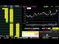 【累計89万勝ち】決算ラッシュ最終日後半戦！お宝銘柄に出会えますように！【2/14　後場デイトレード放送】