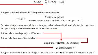 CONFIABILIDAD