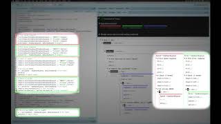 TRACTUS: Understanding and Supporting Source Code Experimentation in Hypothesis-Driven Data Science