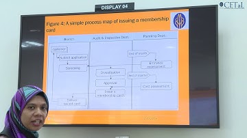 KNOWLEDGE MAPPING - Building a Process Based Map