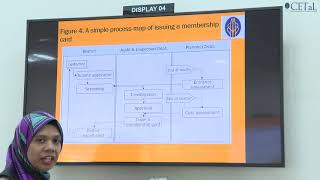 KNOWLEDGE MAPPING - Building a Process Based Map