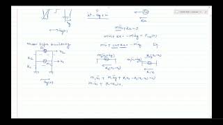 Dynamics of Base-isolated Structures by Prof. Manish Kumar