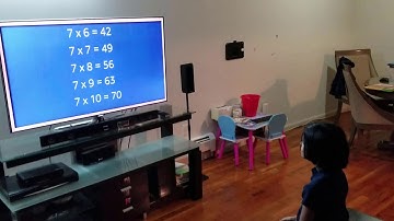 Alexa Skill - Teach me Tables