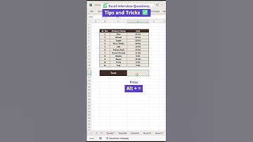 ✅Excel Interview Question Tips and Tricks #excel #exceltips #exceltutorial #msexcel #microsoftexcel