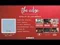 ENOMICS 3rd オムニバスCD「The edge -Morioka Club Change selection 2019-」トレーラー