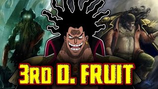 Warning: This Could Spoil Blackbeard's Secret & Final Devil Fruit (I'm Serious) Road to Final Saga!