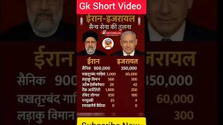 Iran-Israel war material comparison 👈ईरान-इजराइल युद्ध सामान की तुलना #gk #short #war #shorts #viral