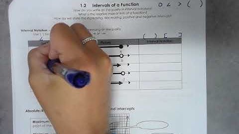 1 2 Interval and Set Notation Notes Video