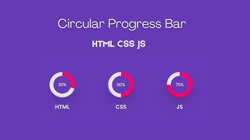 How to Create A Circles Progress Bar Components with HTML CSS and JavaScript