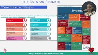 HTA : Prévenir et Accompagner - Avec Katia BONNIALY