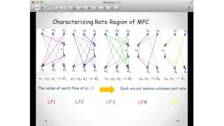 Multicast Packing