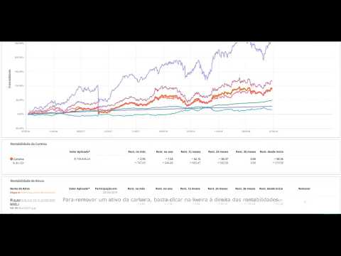 Simulador de Carteiras - SmartBrain - video from SmartBrain