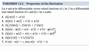 THS 12.2.1 Differentiation of Vector-Valued Functions