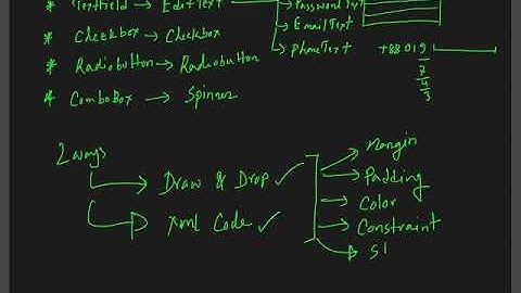 Android Layout Part-2