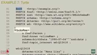 RDF-Primer:  4 Sintaxis Turtle