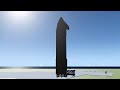 Ship 4 Cryogenic Proof Test 🔴