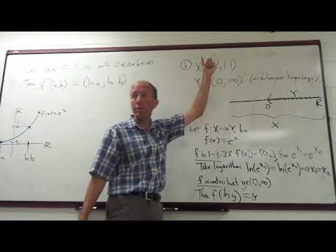 Topology Study Session