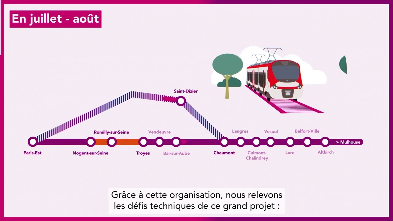 Travaux d’électrification de la ligne entre Nogent-sur-Seine et Troyes, c’est parti !