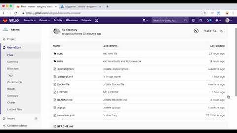 GitLab Serverless with TriggerMesh
