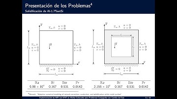 Simulación Computacional de Problemas Conjugados con Cambio de Fase