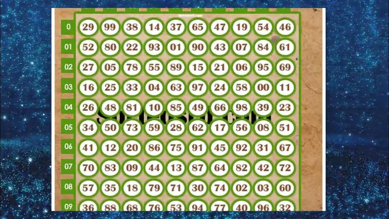 EL PODER DE LA TABLA NUMÉRICA /Loterías Dominicanas YouTube