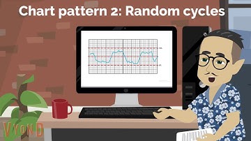 Control charts & interpretation IMK 316