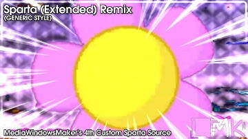 READ DESC | MediaWindowsMaker