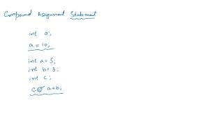 What is Compound Assignment Statement in C language