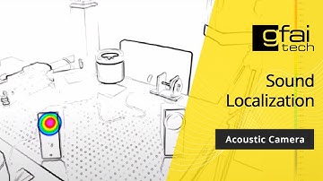 ACOUSTIC CAMERA: Sound source localization on a two-loudspeaker system