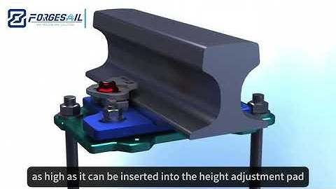FORGESAIL rail solution   Settlement-Resistant Track System