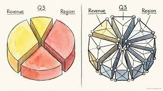 The Blueprint for a Production-Ready Agentic Enterprise Architecture