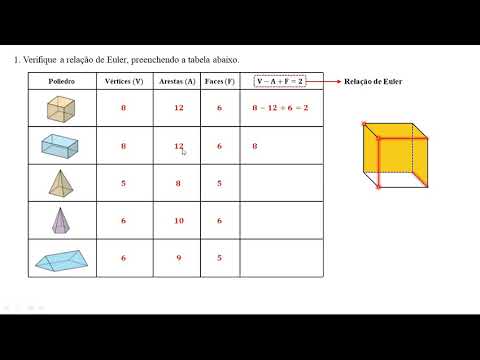 Processo de triangulação do poliedro planifi cado.