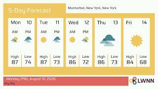 Weather in Manhattan New York New York - Monday Aug 10 2026