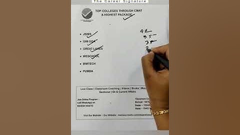 CMAT SCORE ACCEPTING COLLEGES & HIGHEST PACKAGE