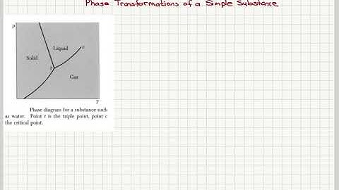 Week 11-3 Phase Transformations of a Simple Substance
