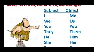 Active voice and Passive voice #https://youtube.com/@sanwalparmarparmar?si=ChwsEQY-e6hKRm-z #foryou 