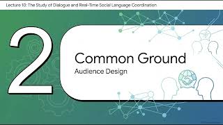 Chapter 10: Dialogue and Conversation | Video Lesson