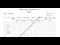 SEE Class 10 Com. Maths Specification Grid with Model question 2081 Latest | Geeky guy