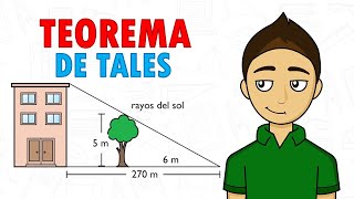 Teorema De Tales Super Facil - Para Principiantes