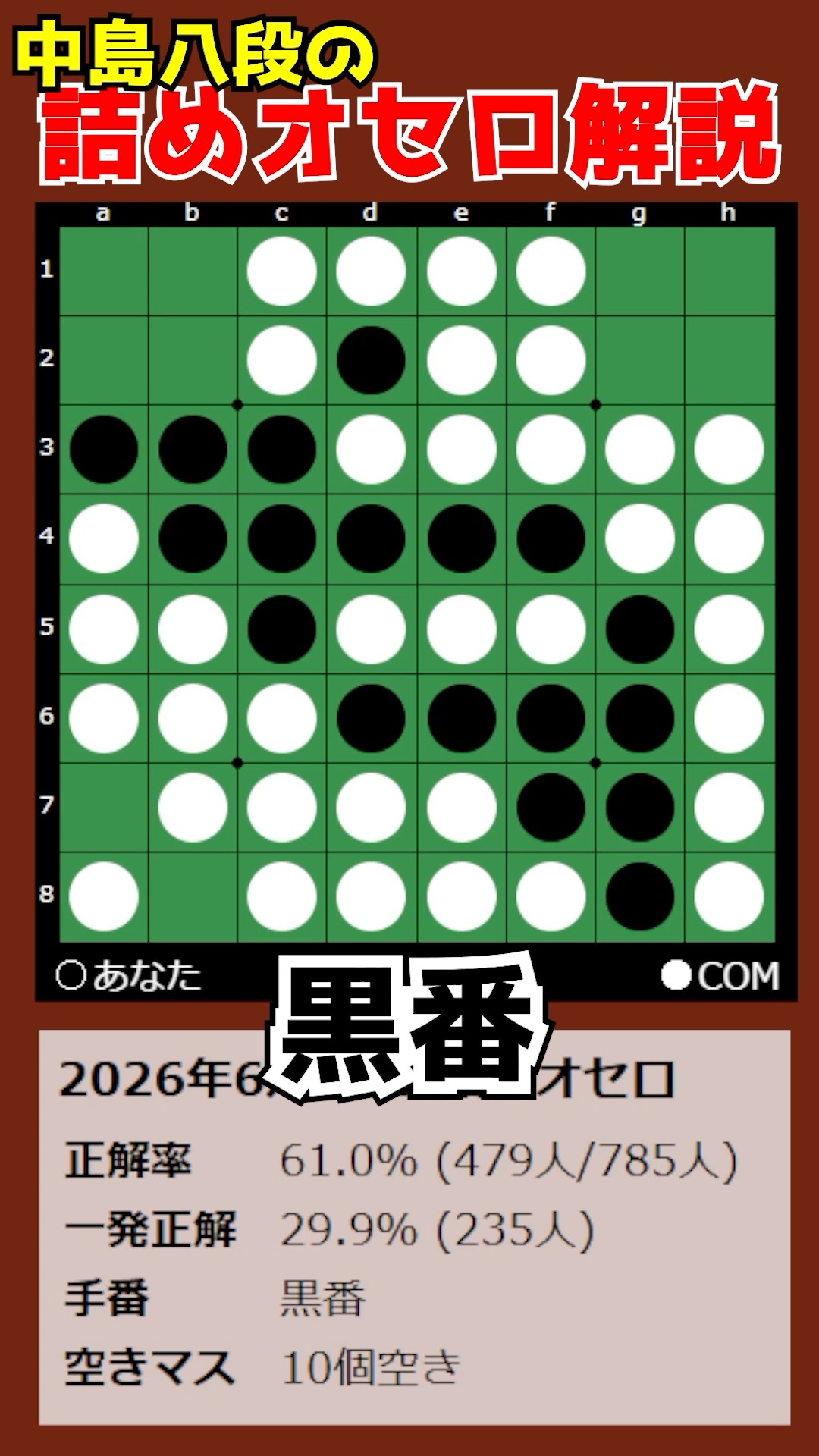 何枚からでもo(^_^)o 8-Dan Nakajima's Othello Puzzle Explained 06/03/2026 #shorts - YouTube