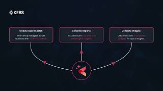 KEBS Kaïs – AI-Powered Intelligent Assistant screenshot 2