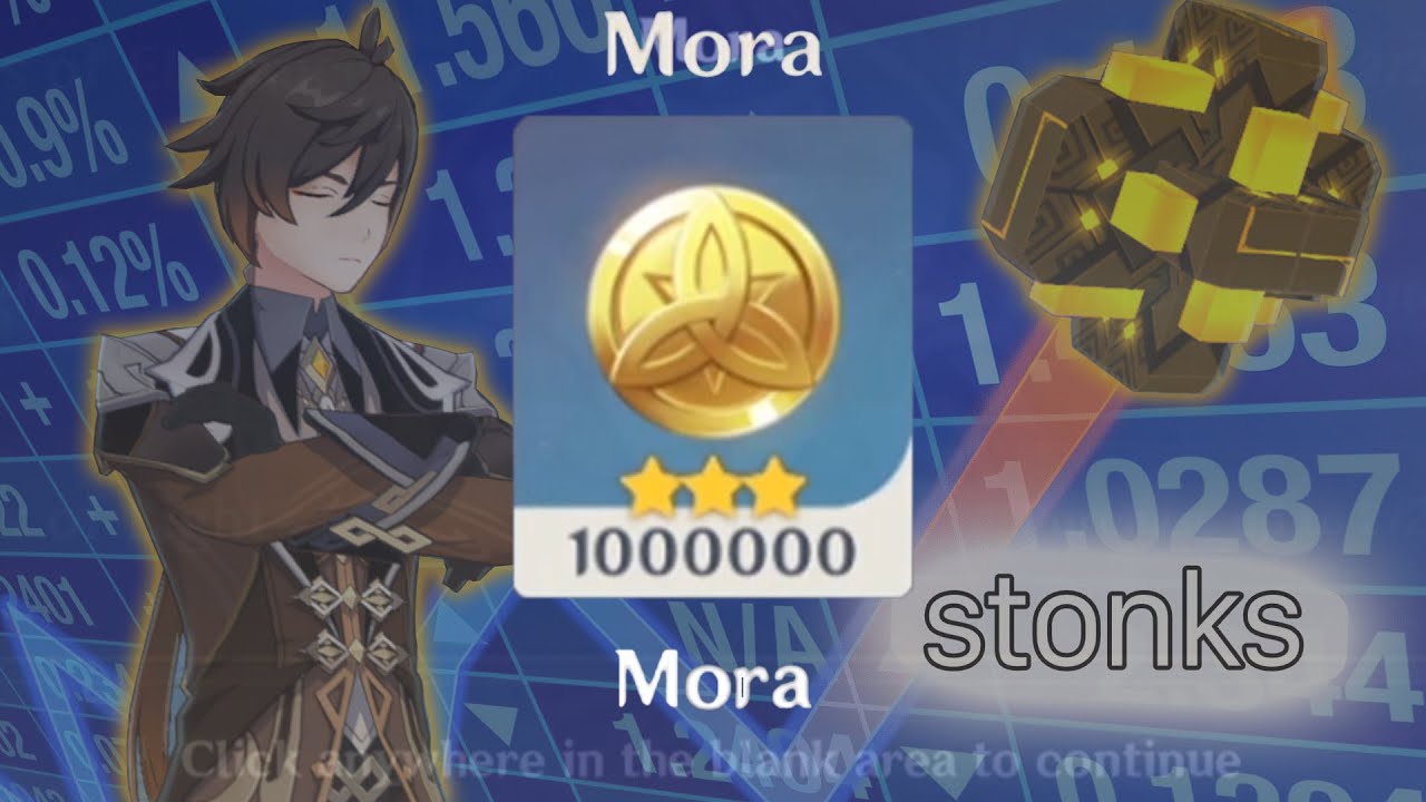 THIS EVENT GIVES 1 MILLION MORA?! | Genshin Impact
