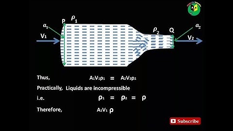 The Continuity Equation (Fluid Mechanics - Lesson 6)