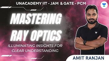 Mastering Ray Optics: Illuminating Insights for Clear Understanding | IIT JAM 2024  | Amit Ranjan